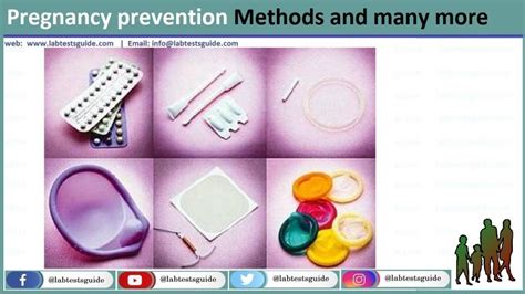 prevention of pregnancy