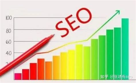 seo的搜索排名影响因素主要
