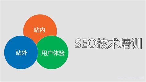 seo网站技术培训