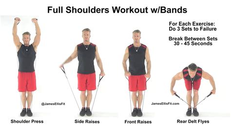 shoulder band workout