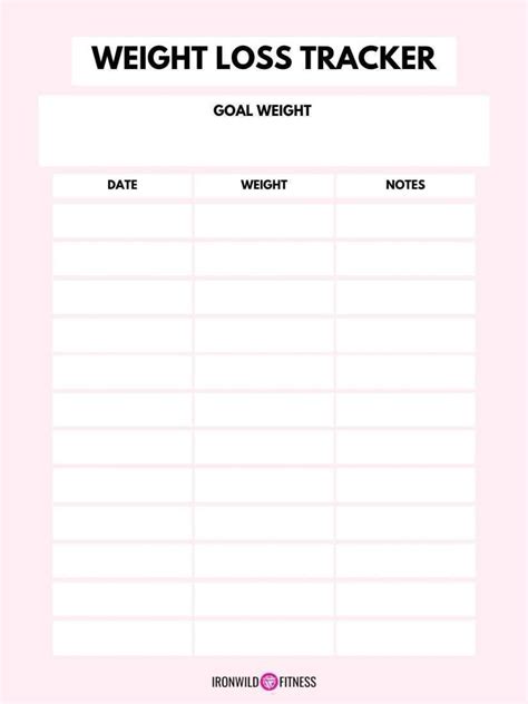 simple weight tracker