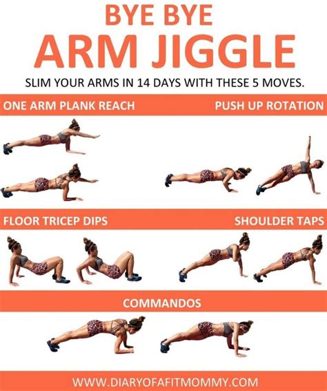 slim arm workout