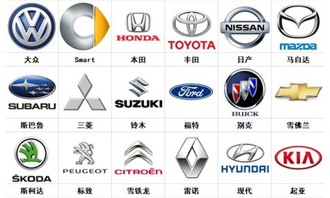 smart汽车是哪个品牌
