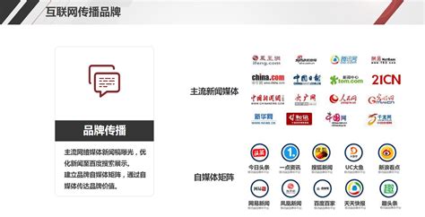 vtwd_广州网站关键词优化服务商信息