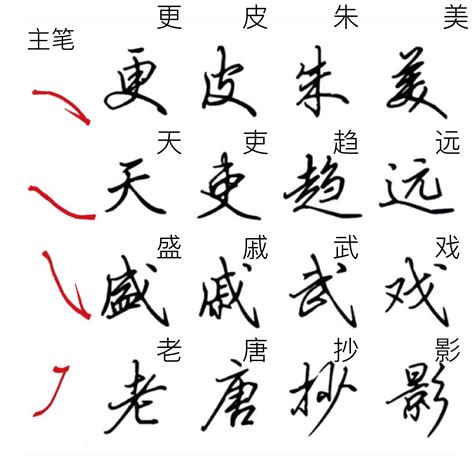 wan汉字怎么写