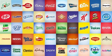 what are you favouritebrands