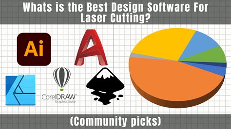 what software is used to cut
