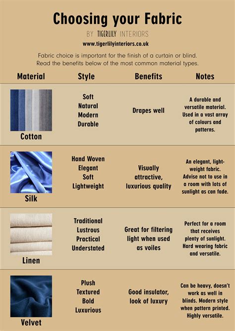 what type cloth do want to buy