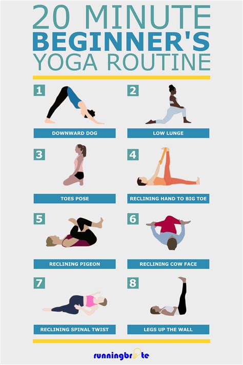 yoga routine for beginners